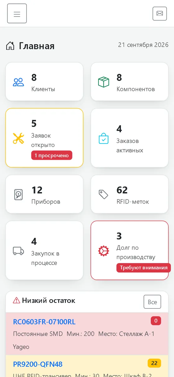 Главная на телефоне