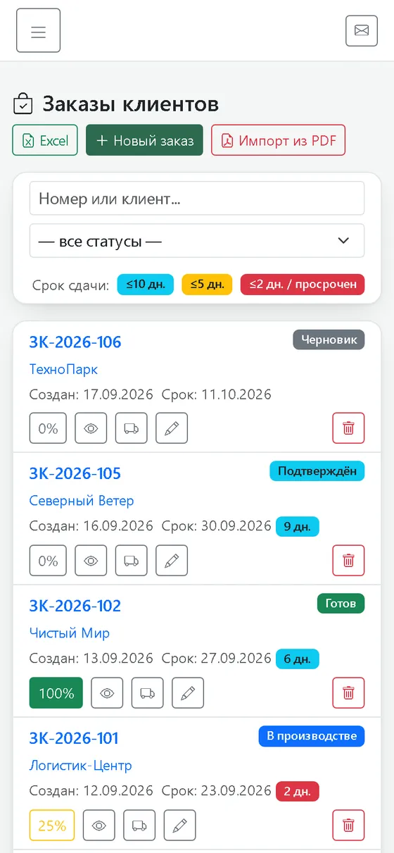 Заказы на телефоне